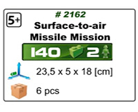 Mission missile sol-air